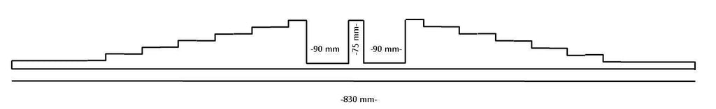 Kabel & slange bro Heavy - Backner ApS