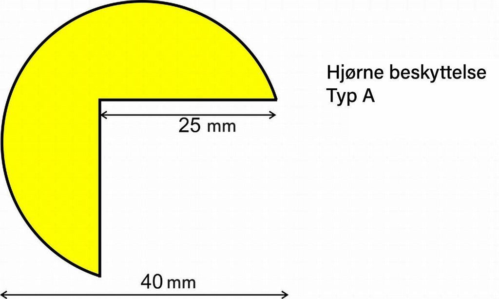 Hjørneprofil Typ A - Backner ApS