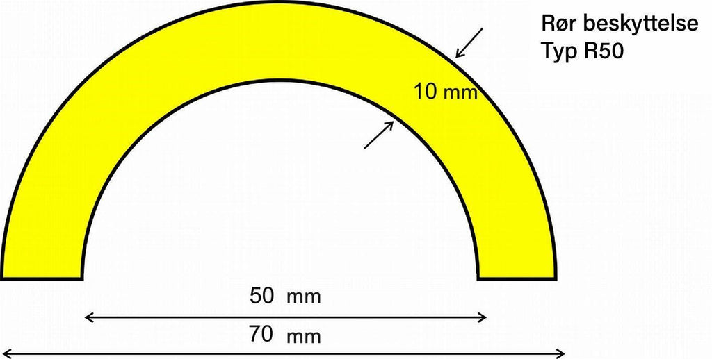 Rorprofil Typ R50 - Backner ApS